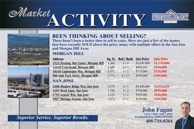 Market Activity Postcard sample design