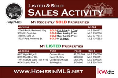 Market Activity Postcard sample design
