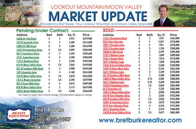 Market Activity Postcard sample design