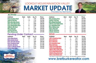 Market Activity Postcard sample design